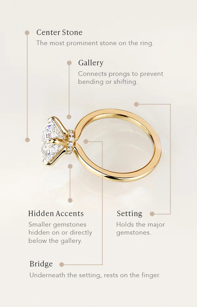 Engagement-Ring-Glossary-Know-Every-Sparkling-Detail JA Brilliance
