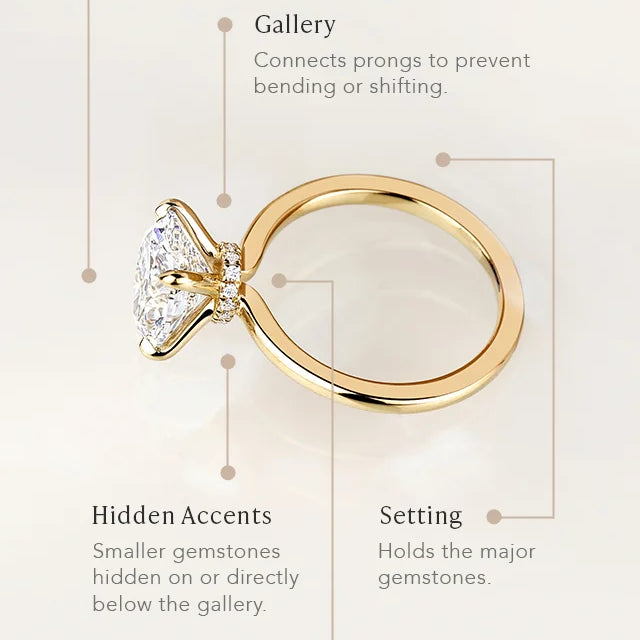 Engagement-Ring-Glossary-Know-Every-Sparkling-Detail JA Brilliance